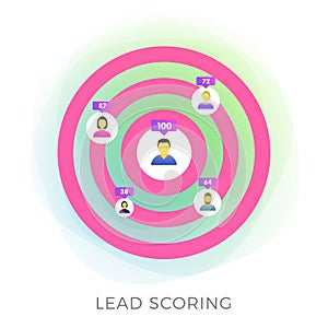 Lead Scoring flat vector icon. Ideal customer profile business concept. Marketing strategy, predictive sales and targeted ads