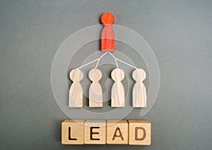 The leader is associated with employees and the word lead. Hierarchical system of business and organization management. Improving photo