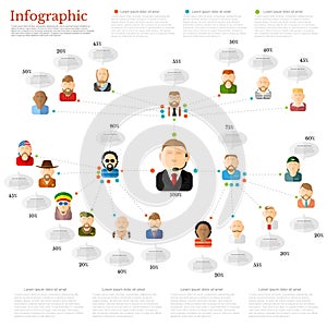 Leader man and groups of people.multilevel marketing