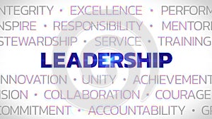 Leadership - Animated Title - Concept Buzzwords