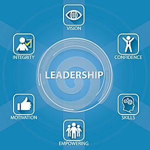 Leadership Business Concept. Leader People Icon Typography