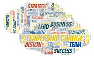 Leadership Change word cloud