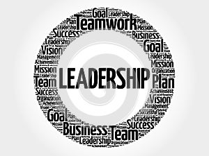Leadership circle word cloud