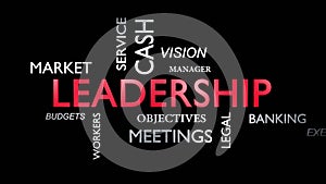 Leadership concept abstract wordcloud means authority - video animation