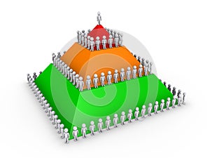 Leadership concept with pyramid and many people