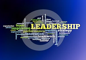 Leadership concept word cloud