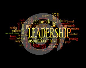 Leadership concept word cloud