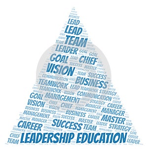 Leadership Education word cloud