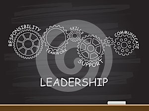 Leadership with gear concept on chalkboard. Vector illustration