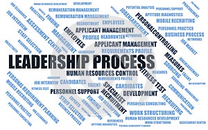 Leadership process - word cloud / wordcloud with terms about recruiting