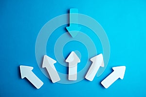 Leadership purposefulness self-development