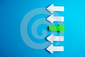 Leadership purposefulness self-development