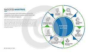 Leadership success concepts for business corporates