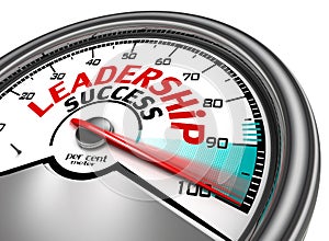 Leadership success conceptual meter