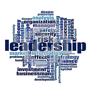 Leadership word cloud