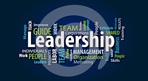 Leadership Word Cloud