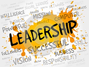 Leadership Word Cloud