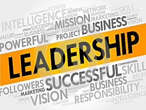 Leadership Word Cloud