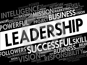 Leadership Word Cloud