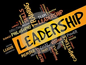 LEADERSHIP word cloud