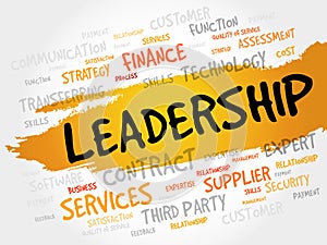 LEADERSHIP word cloud