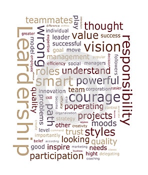 Leadership word cloud