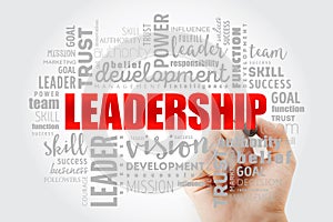 LEADERSHIP word cloud collage