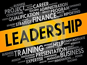 LEADERSHIP word cloud collage