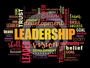 LEADERSHIP word cloud collage, business concept