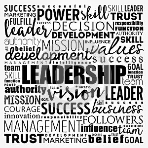LEADERSHIP word cloud collage, business concept background