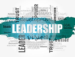 LEADERSHIP word cloud collage, business concept