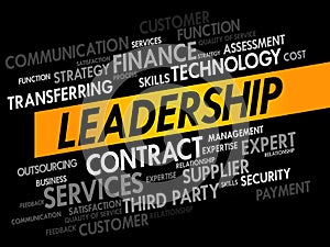 LEADERSHIP word cloud concept background