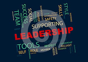 Leadership word cloud illustration