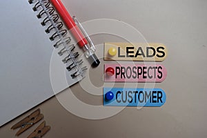 Leads, Prospects, Customer text on sticky notes isolated on office desk photo