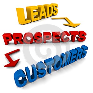 Leads prospects customers photo