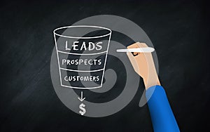 Leads To Customers Funnel concept. businessman Hand Explain The concept Of Lead Conversion. Transform Lead To Customer