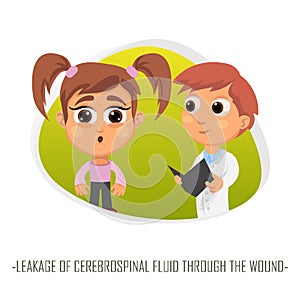 Leakage of cerebrospinal fluid through the wound medical concept