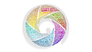 Leaky Gut Animated Word Cloud