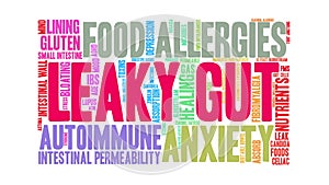 Leaky Gut Animated Word Cloud