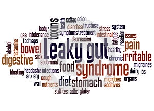 Leaky gut syndrome word cloud concept