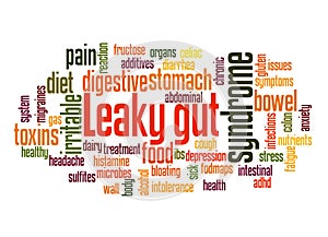 Leaky gut syndrome word cloud concept 3