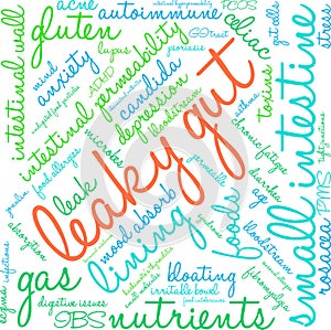 Leaky Gut Word Cloud