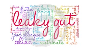 Leaky Gut Word Cloud