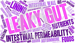 Leaky Gut Word Cloud