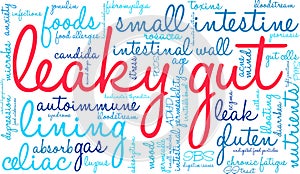 Leaky Gut Word Cloud