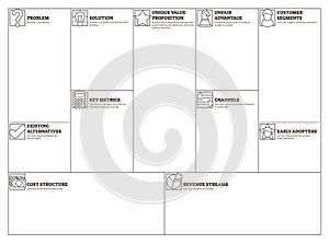 Lean canvas vector illustration. Business plan presentation blank template.