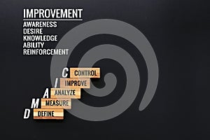 LEAN DMAIC business improvement concept. wooden step with text define, measure, analyze, improve and control with copy space