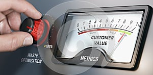 Lean Manufacturing Add Customer Value