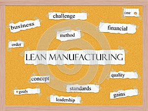 Lean Manufacturing Corkboard Word Concept