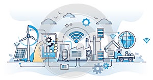 Lean manufacturing model as effective production method outline concept